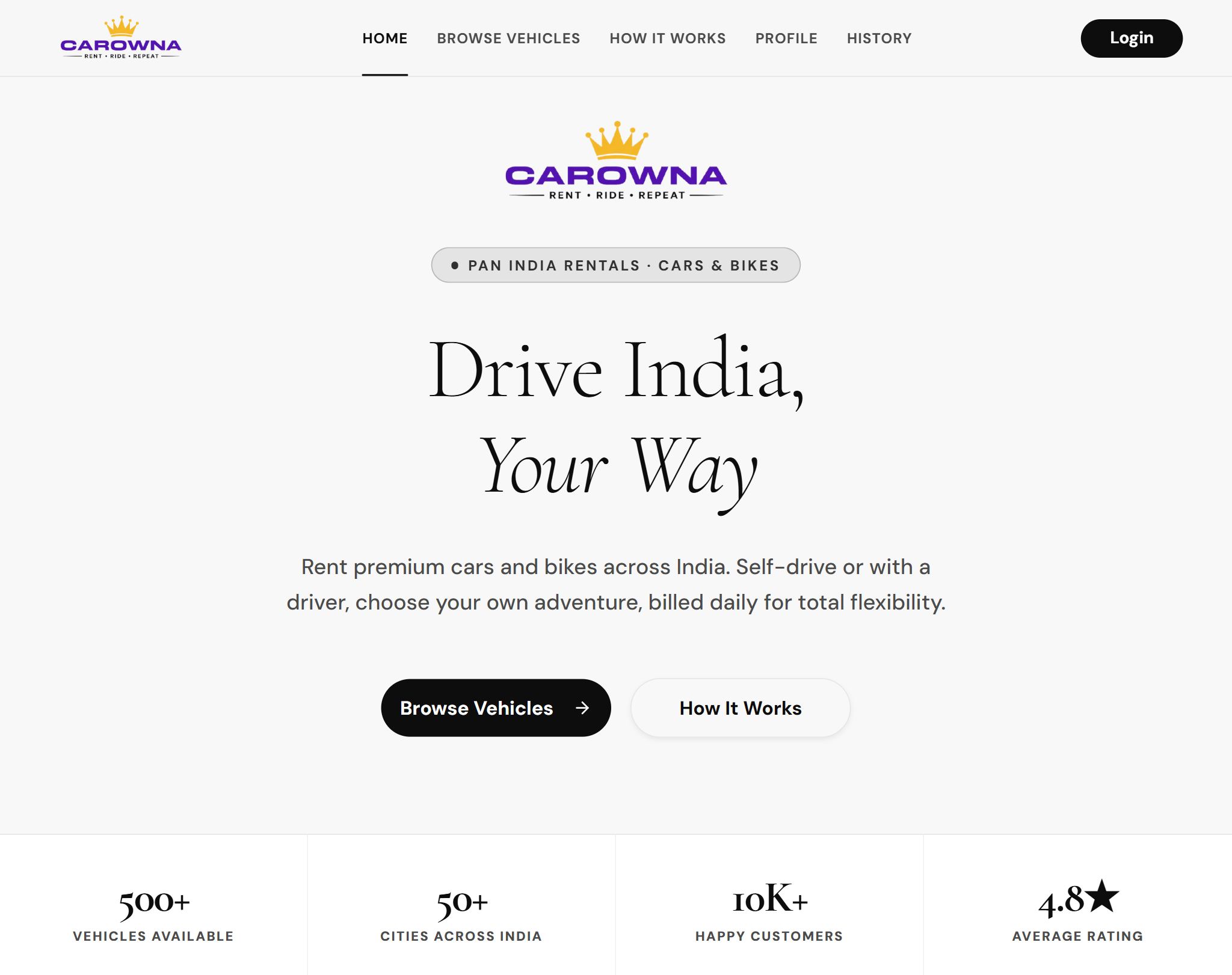 Carowna Website Image